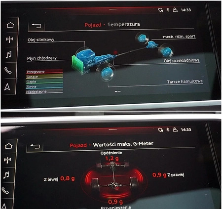 Audi RS7 cena 549000 przebieg: 39800, rok produkcji 2020 z Dynów małe 781